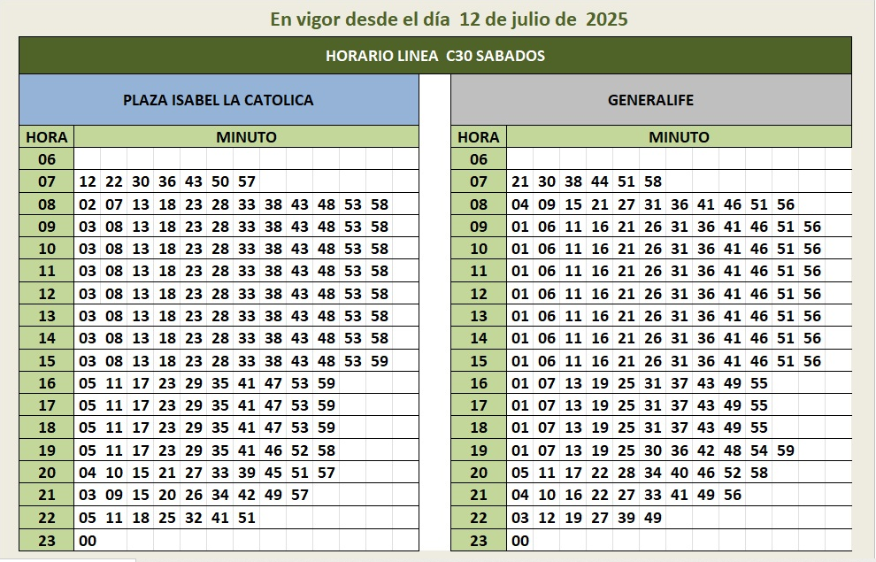Autobuses a la alhambra